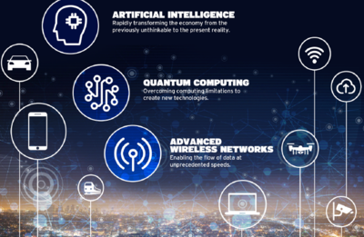 美國半導體的未來50年 三大網絡技術研發(fā)的決勝關鍵