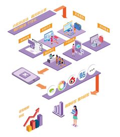 云晰科技 以網絡技術研發為翼，在細分領域打造超級產品