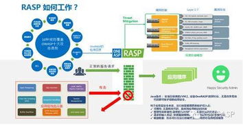 盤點2016年十大數據泄露事件，網絡安全何去何從——兼論網絡技術的研發方向